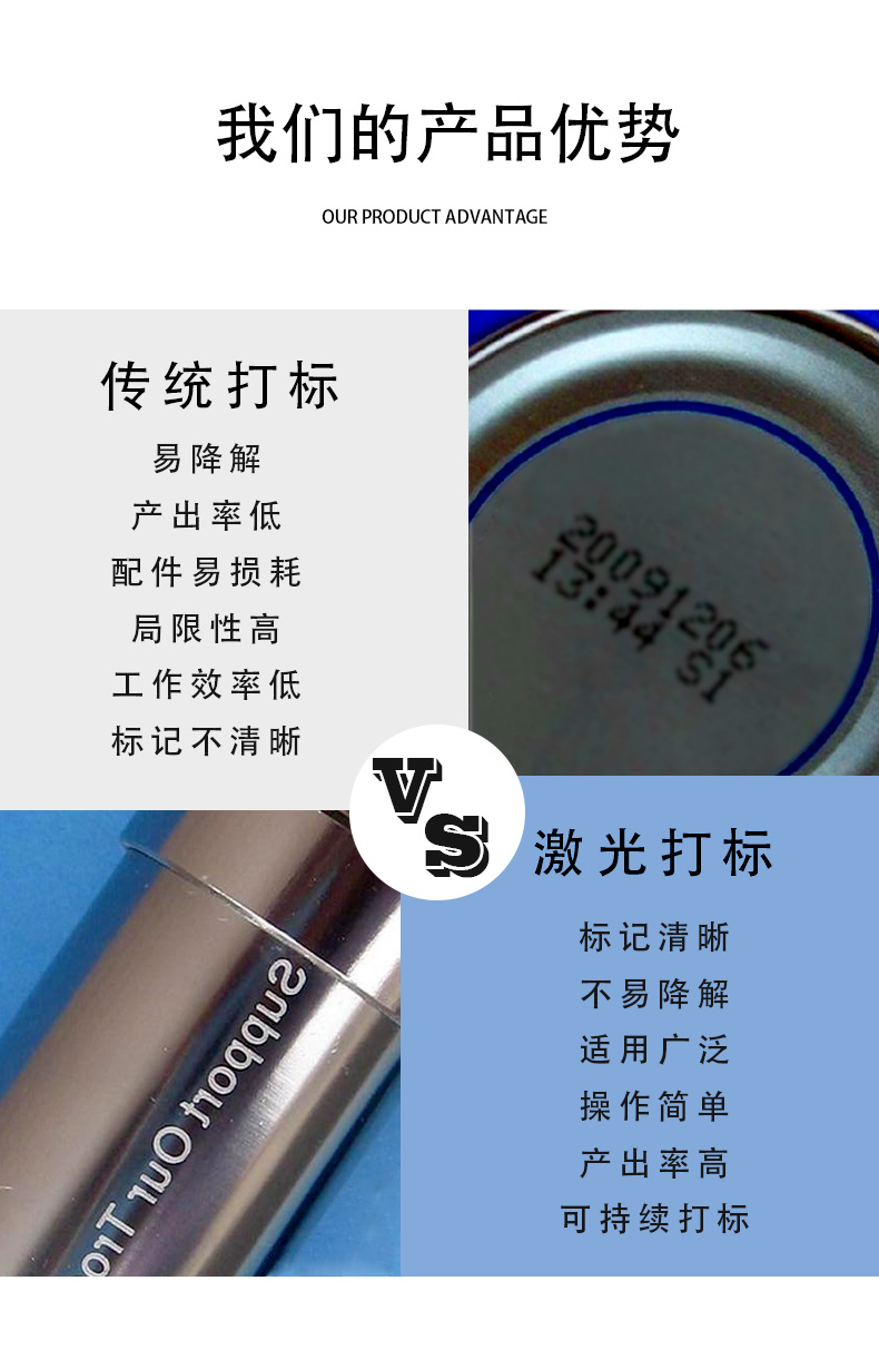 紫外激光打標機詳情頁_07.jpg