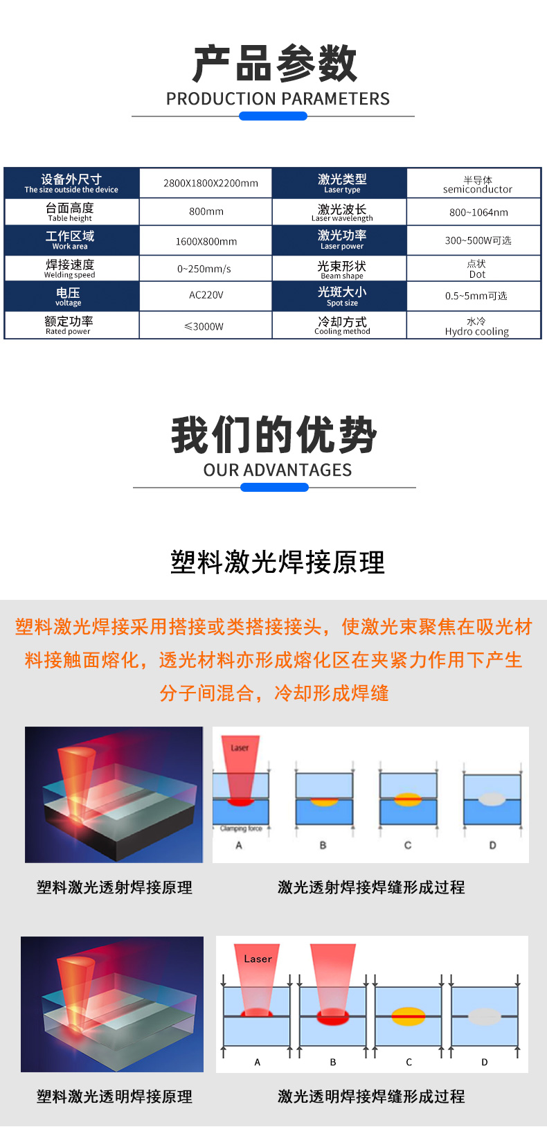 儲能電池設備_05.jpg